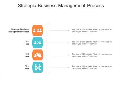 Strategic business management process ppt powerpoint presentation icon brochure cpb