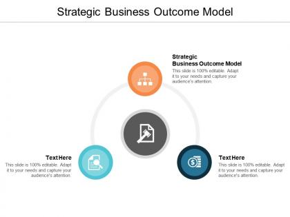 Strategic business outcome model ppt powerpoint presentation model deck cpb
