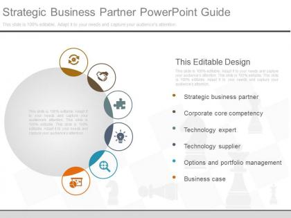 Strategic business partner powerpoint guide