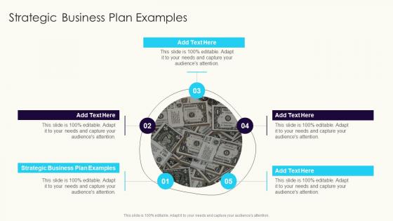 Strategic Business Plan Examples In Powerpoint And Google Slides Cpb