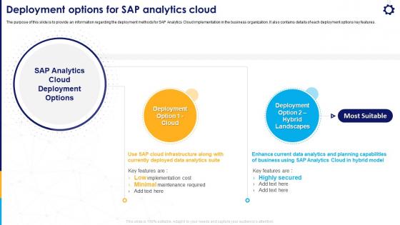 Strategic Business Planning Deployment Options For SAP Analytics Cloud