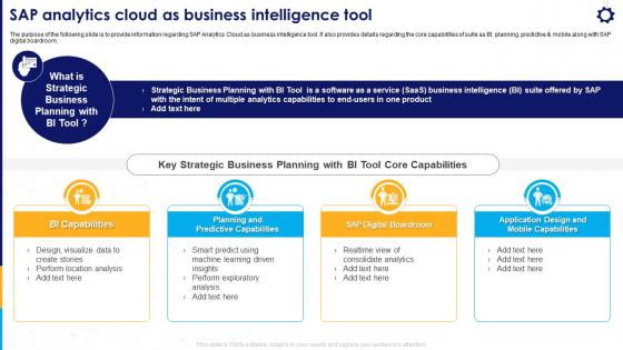 Strategic Business Planning With BI Tool SAP Analytics Cloud As Business Intelligence Tool