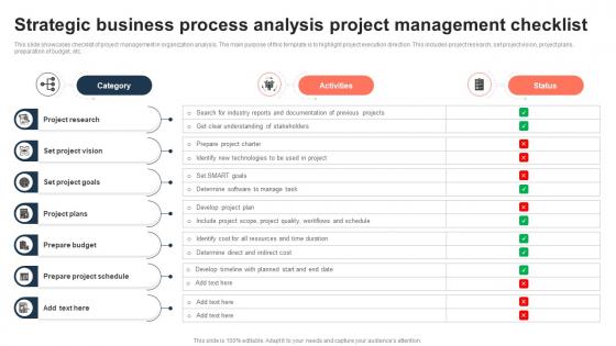 Strategic Business Process Analysis Project Management Checklist