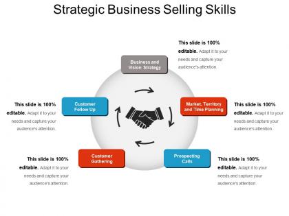 Strategic business selling skills ppt slide