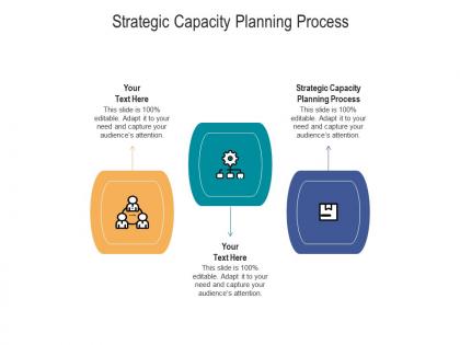 Strategic capacity planning process ppt powerpoint presentation icon design ideas cpb