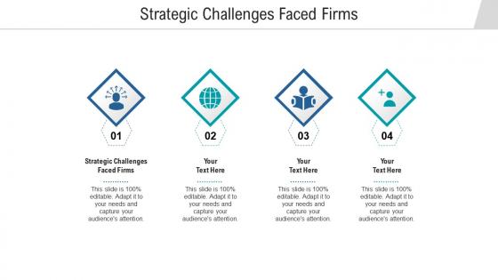 Strategic challenges faced firms ppt powerpoint presentation infographic template inspiration cpb