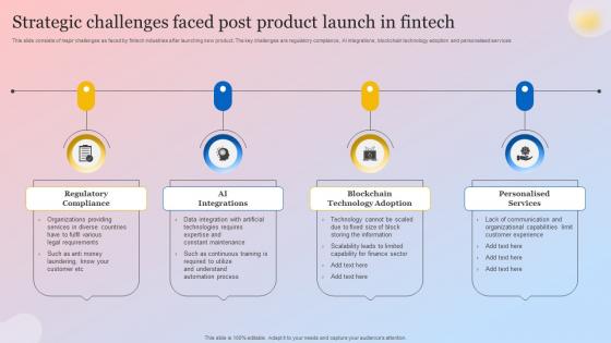 Strategic Challenges Faced Post Product Launch In Fintech