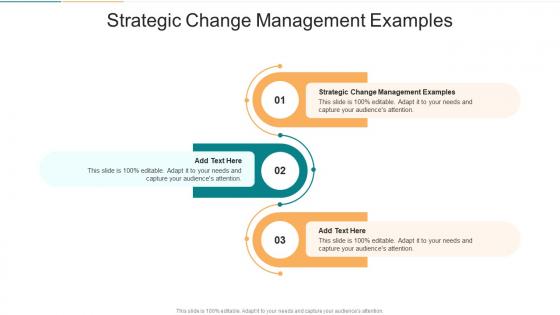 Strategic Change Management Examples In Powerpoint And Google Slides Cpb