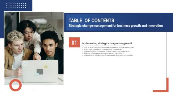 Strategic Change Management For Business Growth And Innovation Table Of Contents CM SS V