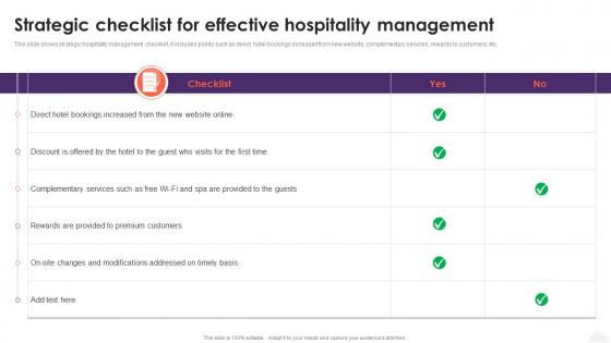 Strategic Checklist For Effective Hospitality Management