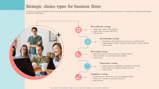 Strategic Choice Types For Business Firms