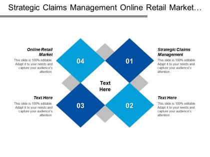 Strategic claims management online retail market talent management assessment cpb