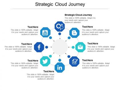 Strategic cloud journey ppt powerpoint presentation visual aids backgrounds cpb