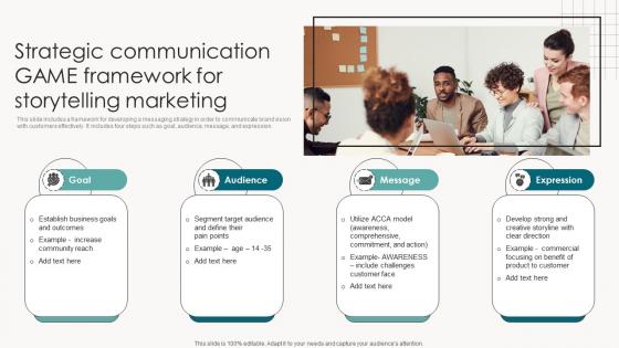 Strategic Communication Game Framework For Storytelling Marketing