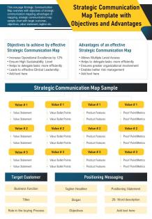 Strategic communication map template with objectives and advantages report ppt pdf document
