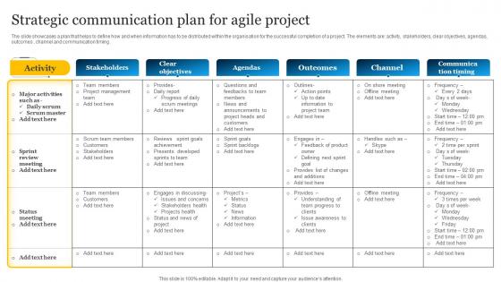 Strategic Communication Plan For Agile Project
