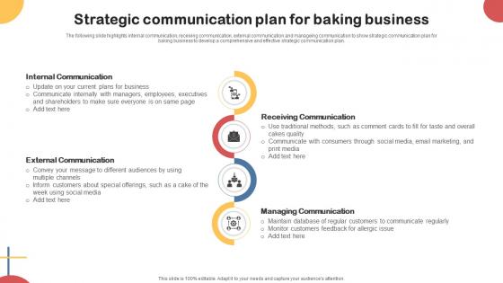 Strategic Communication Plan For Baking Business
