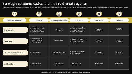Strategic Communication Plan For Real Estate Agents