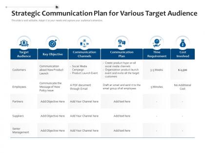 Strategic communication plan for various target audience