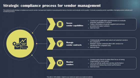 Strategic Compliance Process For Vendor Management
