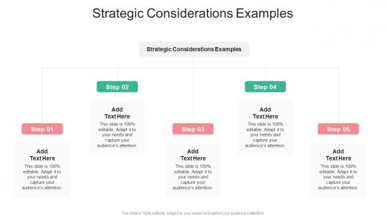 Strategic Considerations Examples In Powerpoint And Google Slides Cpb