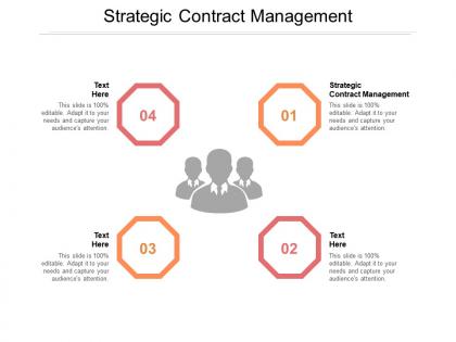 Strategic contract management ppt powerpoint presentation model format cpb