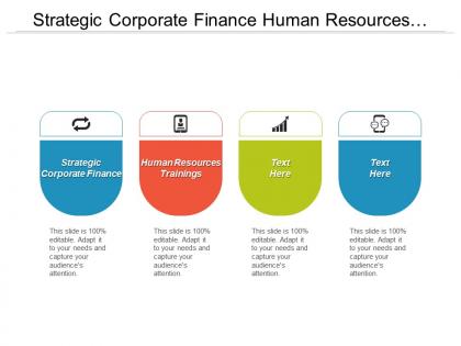 Strategic corporate finance human resources trainings project financing training cpb