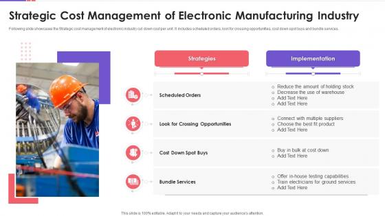 Strategic Cost Management Of Electronic Manufacturing Industry