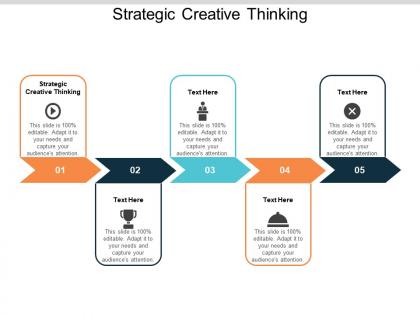 Strategic creative thinking ppt powerpoint presentation pictures background designs cpb
