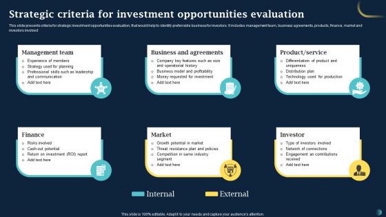 Strategic Criteria For Investment Opportunities Evaluation