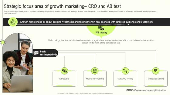 Strategic Cro And Ab Test Innovative Growth Marketing Techniques For Modern Businesses MKT SS