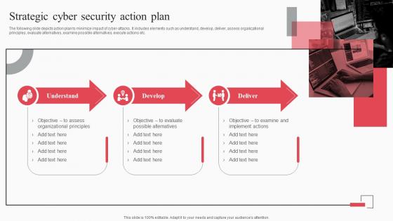 Strategic Cyber Security Action Plan Cyber Attack Risks Mitigation