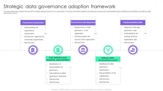Strategic Data Governance Adoption Framework