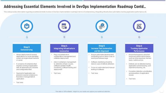 Strategic devops implementation it addressing essential elements