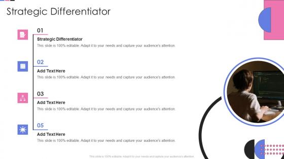 Strategic Differentiator In Powerpoint And Google Slides Cpb