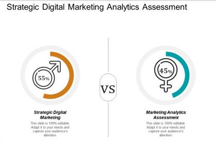 Strategic digital marketing marketing analytics assessment hybrid cloud cpb