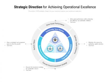 Strategic direction for achieving operational excellence
