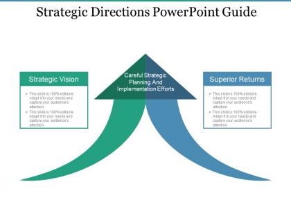 Strategic directions powerpoint guide