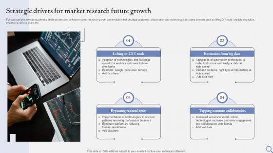 Strategic Drivers For Market Research Future Growth FIO SS