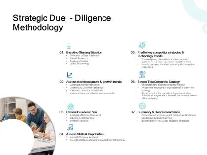 Strategic due diligence methodology growth ppt powerpoint presentation icon