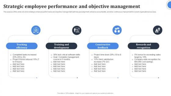 Strategic Employee Performance And Objective Management