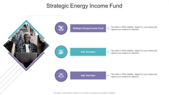 Strategic Energy Income Fund In Powerpoint And Google Slides Cpb