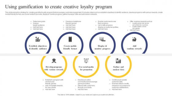 Strategic Engagement Process Using Gamification To Create Creative Loyalty Program