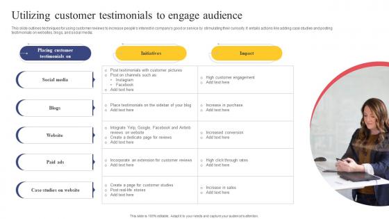 Strategic Engagement Process Utilizing Customer Testimonials To Engage Audience