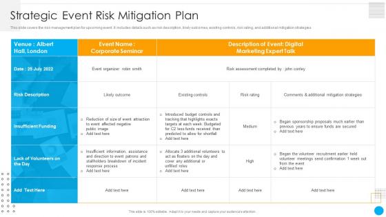 Strategic Event Risk Mitigation Plan Organizational Event Communication Strategies