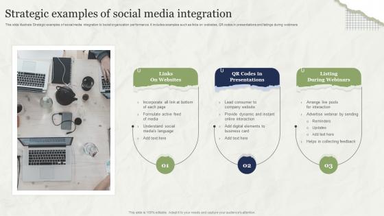 Strategic Examples Of Social Media Integration