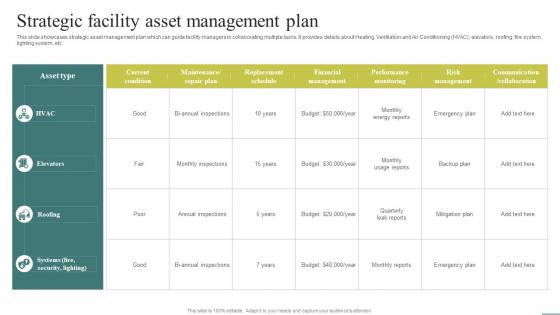 Strategic Facility Asset Management Optimizing Facility Operations A Comprehensive