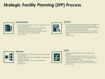 Strategic facility planning sfp process planning ppt powerpoint presentation pictures samples