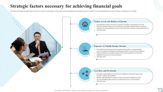 Strategic Factors Necessary For Achieving Financial Strategic Financial Planning Strategy SS V