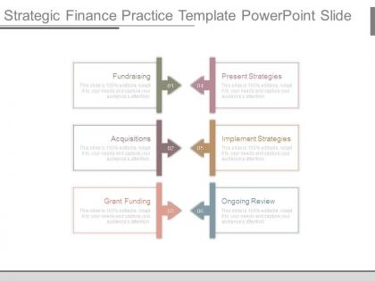 Strategic finance practice template powerpoint slide